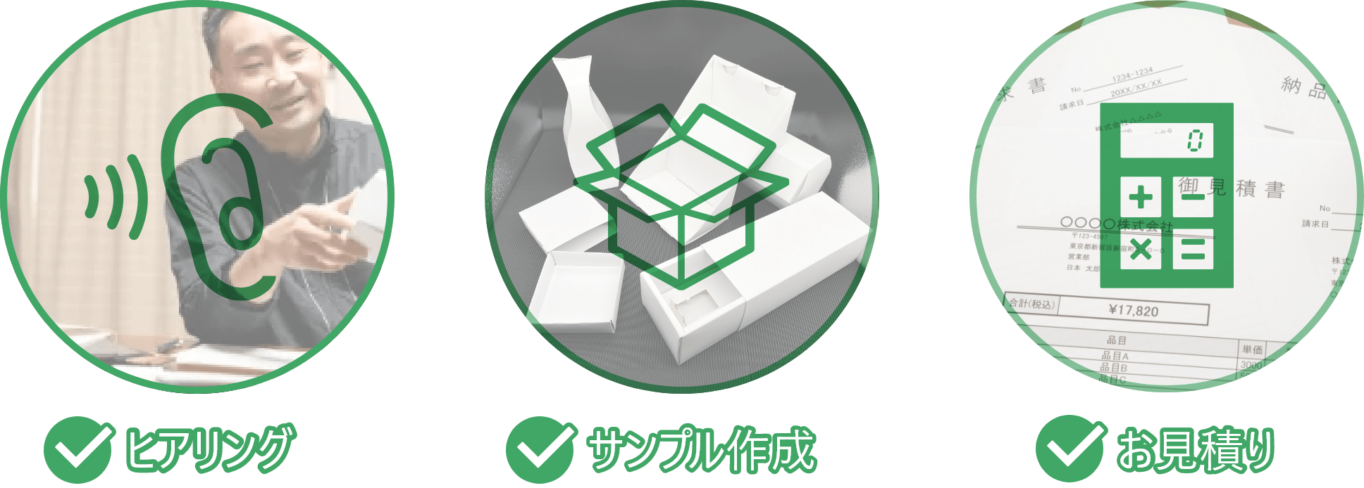 設計の流れ